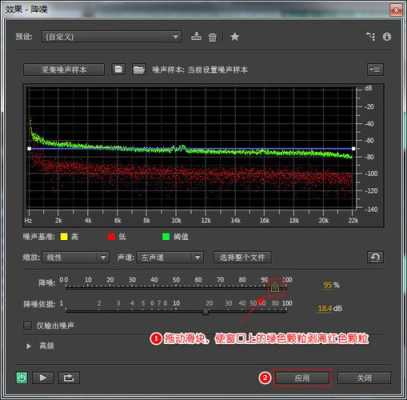 监控里的声音有很大杂音怎么解决，监控视频怎么消除杂音呢-第1张图片-安保之家