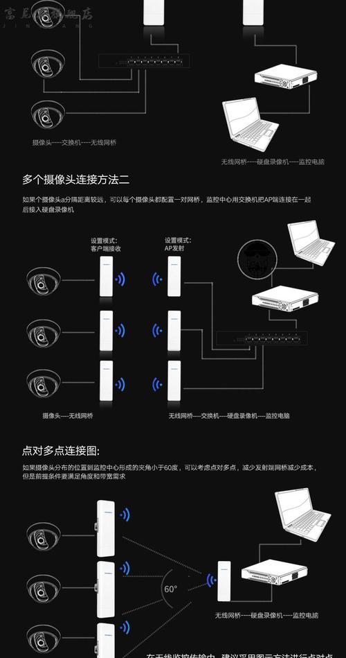 塔吊监控网桥怎么安装（塔吊监控网桥怎么安装视频）-第3张图片-安保之家