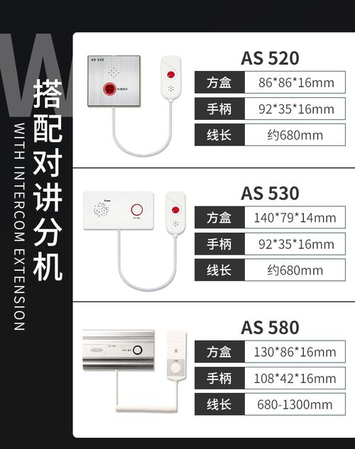 有线求救按钮怎么安装（有线求救按钮怎么安装视频）-第2张图片-安保之家