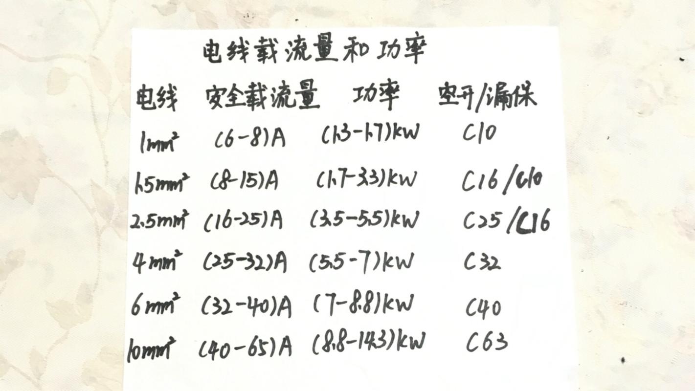 电缆损耗db怎么读（电缆损耗是什么意思）-第2张图片-安保之家