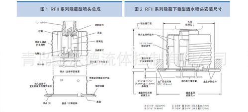 泰科安防设备这家公司怎么样，dsc安防说明书-第1张图片-安保之家