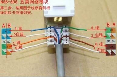 楼房对讲网线怎么排序（楼房对讲网线怎么排序的）-第2张图片-安保之家