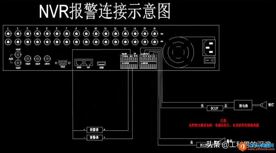 监控怎么红外报警系统（海康视频监控联动报警设置）-第3张图片-安保之家