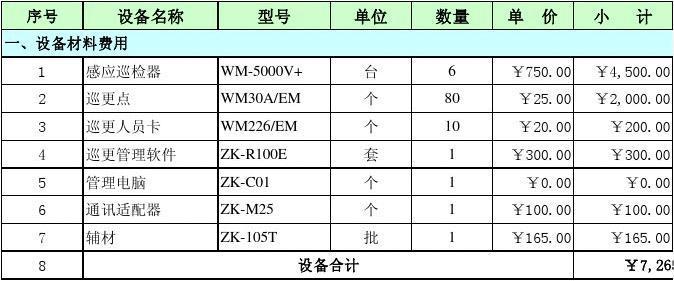 巡更系统价格怎么算（巡更系统报价）-第2张图片-安保之家