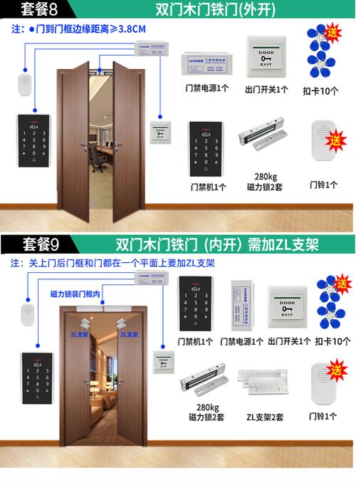 玻璃门禁怎么刷卡（玻璃门禁怎么刷卡使用）-第1张图片-安保之家