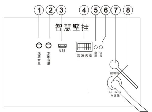 海康室外智慧音柱接线方法，海康球机怎么接电源-第1张图片-安保之家