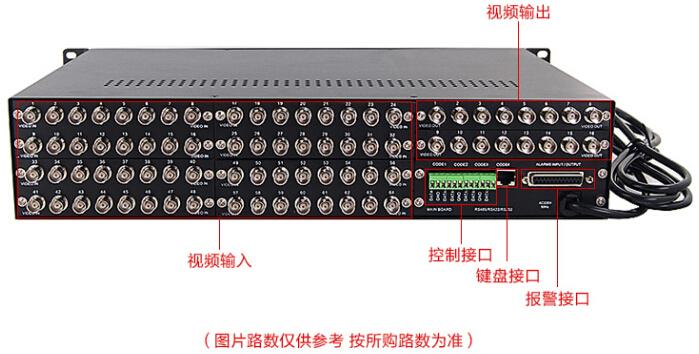 视频矩阵主机怎么用（视频矩阵主机怎么用的）-第1张图片-安保之家