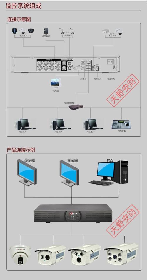 dvr怎么下载录像6（dvr视频监控怎么下载）-第3张图片-安保之家