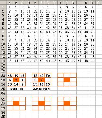 高清数字矩阵怎么设置（数字矩阵排列法）-第1张图片-安保之家