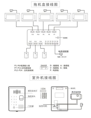 指纹门禁怎么安装的（指纹门禁怎么安装的视频教程）-第1张图片-安保之家