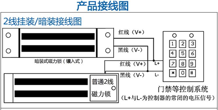 怎么安装磁力锁门（怎么安装磁力锁门视频）-第3张图片-安保之家