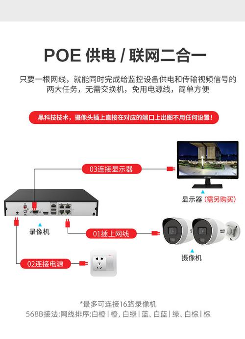 海康设备怎么集中监控（海康设备怎么集中监控摄像头）-第2张图片-安保之家