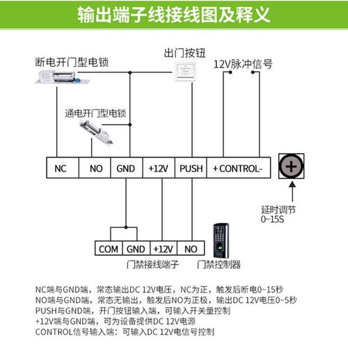 门禁怎么接报警喇叭（德亮呼叫器说明书）-第3张图片-安保之家