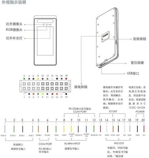 大华人脸门禁一体主机和全数字室内机怎样接线，大华怎么设置人脸抓拍功能-第2张图片-安保之家