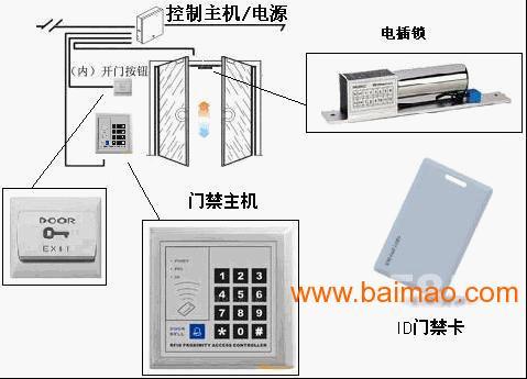 闭路怎么设置无线密码（闭路怎么设置无线密码手机）-第2张图片-安保之家