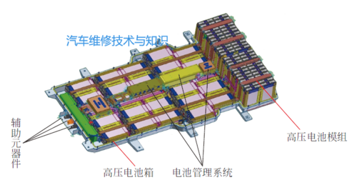 全模组和直出的区别，模组和方案怎么区分的-第3张图片-安保之家