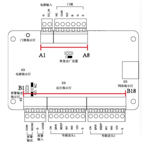 海康门禁锁怎么接（海康门禁一体机怎么接开门按钮）-第1张图片-安保之家