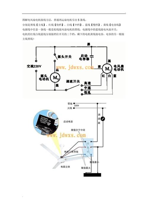 电热线怎么接图解（电热解冻带连接方法）-第2张图片-安保之家