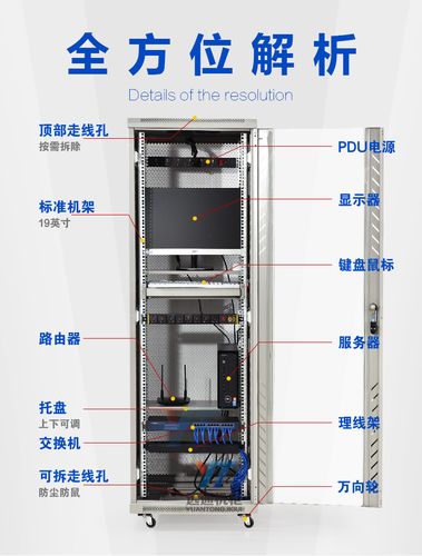 机房插头多怎么解决（电脑机房电源插座怎么连接）-第3张图片-安保之家