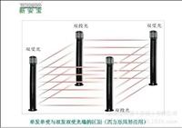 红外围栏怎么用（红外围栏怎么用视频教程）-第2张图片-安保之家