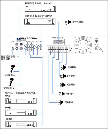 itc音响使用说明书，itc网络音箱怎么用-第1张图片-安保之家