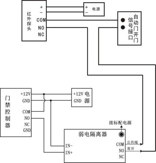 2个三线门禁开关怎么串联，门禁开关串联怎么接线图解-第1张图片-安保之家