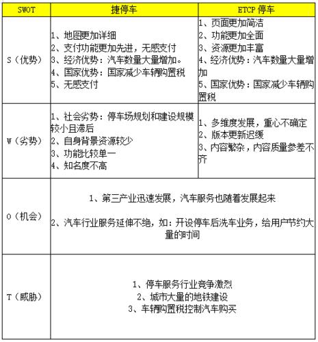 etcp停车收费怎么算（etcp停车收费细则）-第3张图片-安保之家