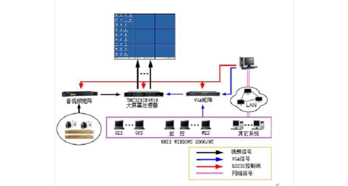 怎么解除dlp的监控（医院dlp什么意思）-第2张图片-安保之家