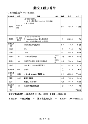 怎么做预算监控（监控工程预算怎么做）-第1张图片-安保之家