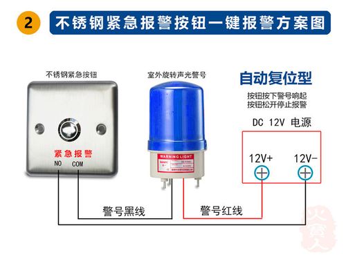 消防报警器一直响怎么关，紧急报警按钮怎么关闭-第1张图片-安保之家