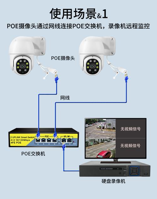 模拟信号的摄像头怎么再利用，模拟球机安装视频-第3张图片-安保之家