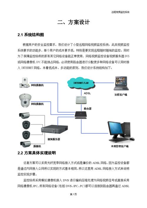 远程视频监控怎么用（远程视频监控怎么用）-第2张图片-安保之家