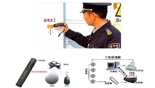 电子巡更器怎么用（电子巡更器怎么作弊）-第2张图片-安保之家