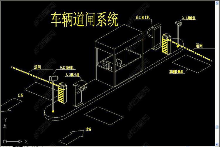 监控系统调试怎么收费（道闸系统出现连接断开怎样修复）-第1张图片-安保之家