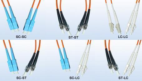 sc光纤跳线怎么用（sc-sc光纤跳线）-第2张图片-安保之家