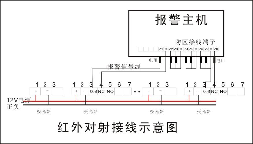 红外对射单防区怎么接线，单防区模块接线示意图图片-第1张图片-安保之家