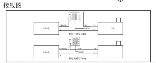 玻璃破碎按钮 怎么接（门禁破碎按钮六个端子接线正确方法）-第3张图片-安保之家