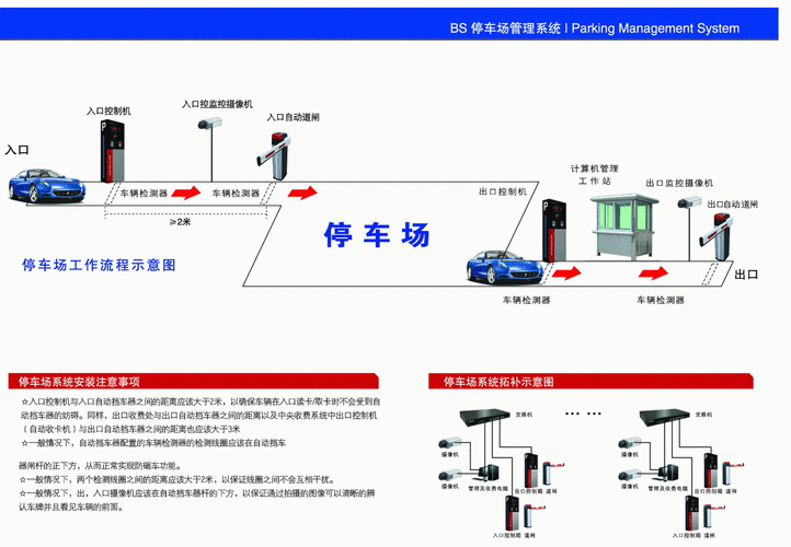 德州智慧停车怎么收费，智能停车收费系统安装-第2张图片-安保之家