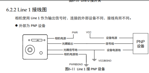 海康雷达触发怎么接线（海康雷达触发怎么接线图解）-第3张图片-安保之家