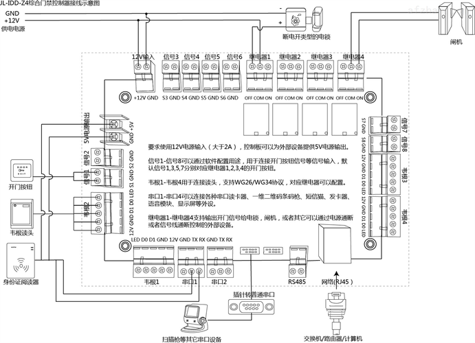 欧款350自动门怎么接门禁机，韦根接口电路设计-第3张图片-安保之家