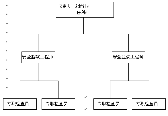 监控检查方案怎么写（监控检查方案怎么写的）-第2张图片-安保之家