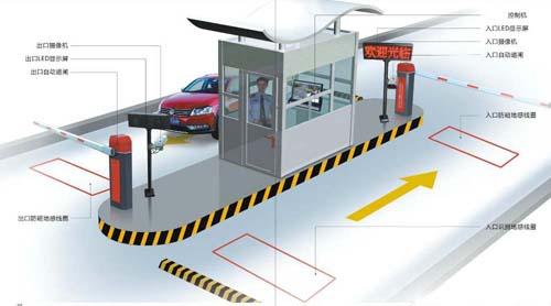 停车位怎么知道我的车牌，停车地磁怎么识别车牌号-第2张图片-安保之家