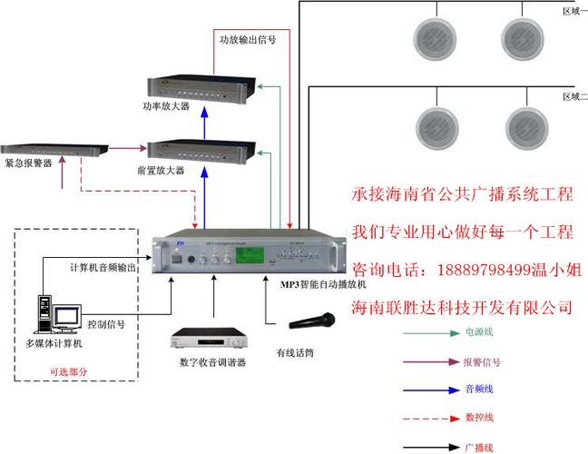 学校教室广播怎么安装（消防广播模块安装高度）-第1张图片-安保之家