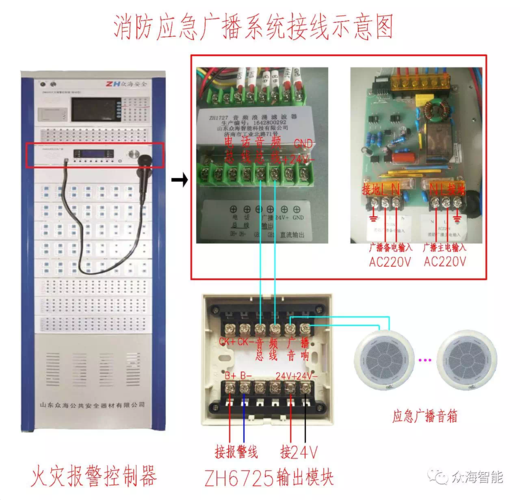 学校教室广播怎么安装（消防广播模块安装高度）-第3张图片-安保之家