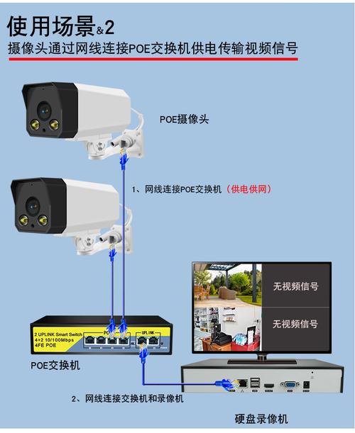 监控视频线怎么带电（监控视频线插到录像机上就有电怎么回事）-第2张图片-安保之家