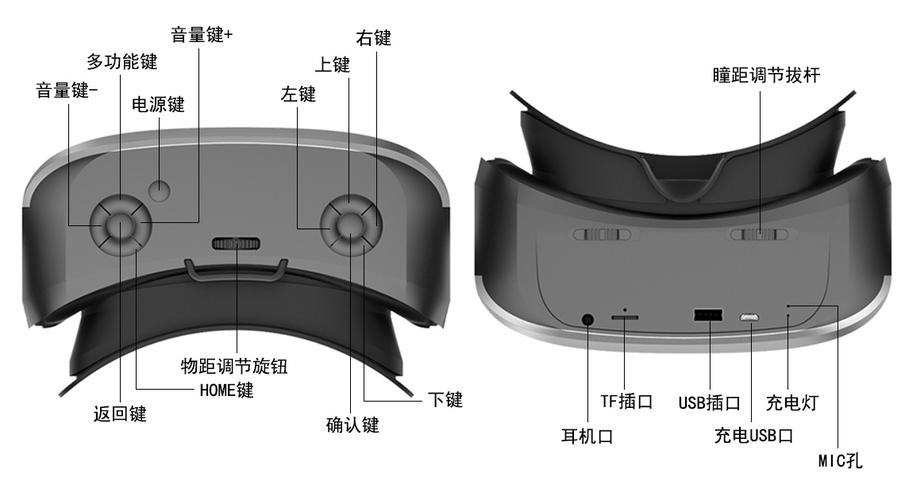 vr和硬盘怎么连接（VR眼镜扩容32G接外部硬盘读得出来吗）-第2张图片-安保之家