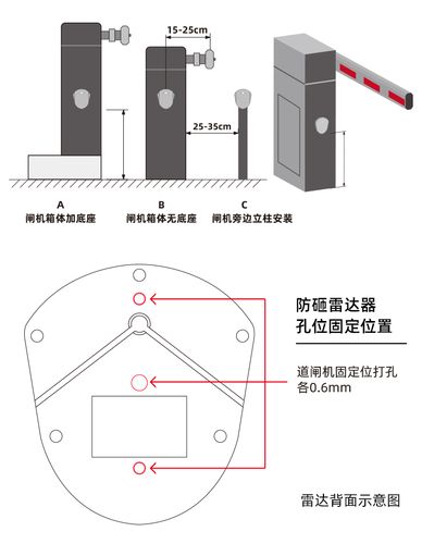 道闸雷达怎么关（道闸雷达怎么关掉）-第3张图片-安保之家