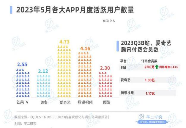 报纸和电视媒介的盈利模式各是怎样的，公共广播怎么销售产品-第2张图片-安保之家