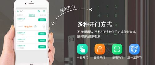 小区门禁app有哪些，保利门禁系统怎么设置密码-第3张图片-安保之家