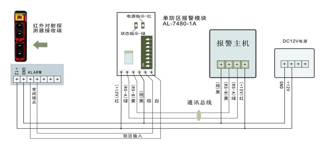 单防区模块怎么接（4293模块怎么接）-第3张图片-安保之家